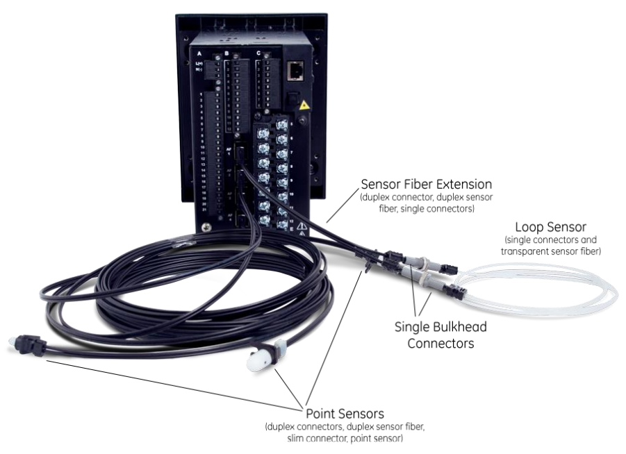 annotated image of Multilin 350 arc flash sensors