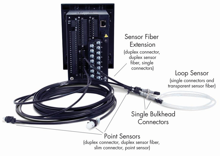 Arc-flash relay technology